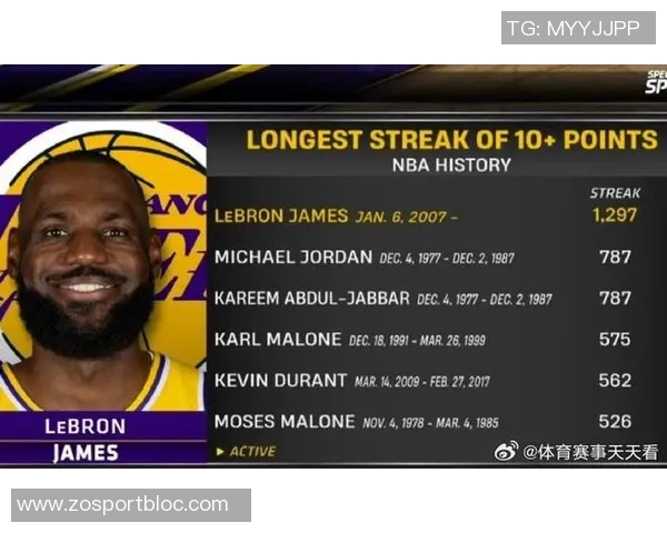 快19年了！詹姆斯上次得分未上双时KD未入NBA弗拉格刚出生两周