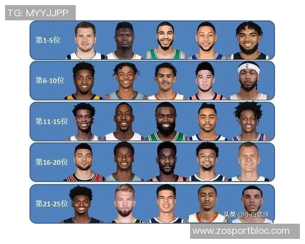 ESPN分析彼得森成状元热门原因上限与下限综合表现最佳